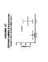 Fig. 48 - Methods and compositions for treating and diagnosing diseases