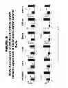 Fig. 50 - Methods and compositions for treating and diagnosing diseases