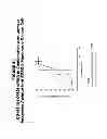 Fig. 55 - Methods and compositions for treating and diagnosing diseases