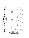 Fig. 67 - Methods and compositions for treating and diagnosing diseases