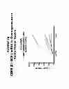 Fig. 75 - Methods and compositions for treating and diagnosing diseases