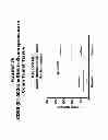 Fig. 76 - Methods and compositions for treating and diagnosing diseases