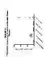 Fig. 85 - Methods and compositions for treating and diagnosing diseases