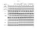 Fig. 10 - Compositions And Methods For The Treatment Of Neurologic And Psychiatric Conditions