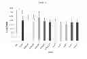 Fig. 12 - Compositions And Methods For The Treatment Of Neurologic And Psychiatric Conditions