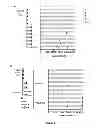 Fig. 03 - MOLECULAR CLONE OF HIV-1