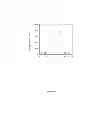 Fig. 10 - Functional influenza virus-like particles (VLPs)