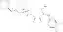 Fig. 201 - N-hydroxyamidinoheterocycles as modulators of indoleamine 2,3-dioxygenase