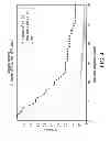 Fig. 05 - Personalized site-specific immunomodulation