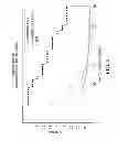 Fig. 06 - Personalized site-specific immunomodulation