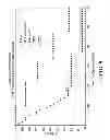 Fig. 10 - Personalized site-specific immunomodulation