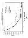 Fig. 12 - Personalized site-specific immunomodulation