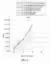 Fig. 16 - Personalized site-specific immunomodulation