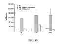 Fig. 20 - Personalized site-specific immunomodulation