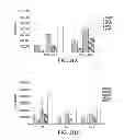 Fig. 22 - Personalized site-specific immunomodulation