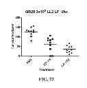 Fig. 23 - Personalized site-specific immunomodulation