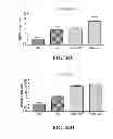 Fig. 46 - Personalized site-specific immunomodulation
