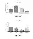 Fig. 48 - Personalized site-specific immunomodulation