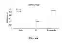 Fig. 50 - Personalized site-specific immunomodulation
