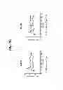Fig. 07 - Compositions and methods of treating metabolic disorders