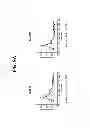 Fig. 08 - Compositions and methods of treating metabolic disorders