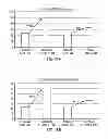 Fig. 17 - DPA-enriched compositions of omega-3 polyunsaturated fatty acids in free acid form