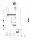 Fig. 25 - DPA-enriched compositions of omega-3 polyunsaturated fatty acids in free acid form