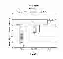 Fig. 46 - DPA-enriched compositions of omega-3 polyunsaturated fatty acids in free acid form
