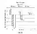 Fig. 47 - DPA-enriched compositions of omega-3 polyunsaturated fatty acids in free acid form