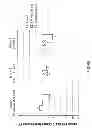 Fig. 57 - DPA-enriched compositions of omega-3 polyunsaturated fatty acids in free acid form