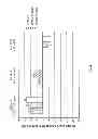 Fig. 58 - DPA-enriched compositions of omega-3 polyunsaturated fatty acids in free acid form