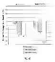 Fig. 60 - DPA-enriched compositions of omega-3 polyunsaturated fatty acids in free acid form