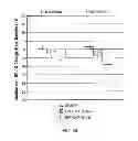 Fig. 61 - DPA-enriched compositions of omega-3 polyunsaturated fatty acids in free acid form