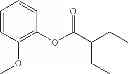 Fig. 09 - Method of Flavoring