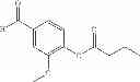 Fig. 49 - Method of Flavoring