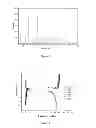 Fig. 03 - LITHIUM IRON PHOSPHATE COMPOSITE MATERIAL, PRODUCTION METHOD AND USE THEREOF