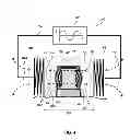 Fig. 06 - Shape memory dental retention systems