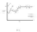 Fig. 02 - Systems and Methods for Directing Brain Activity