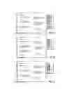 Fig. 24 - Computing device providing electronic book data having selectable content layers with different difficulty levels and related methods