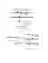 Fig. 02 - ENHANCED AMPLIFICATION OF TARGET NUCLEIC ACID