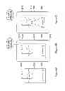 Fig. 07 - METHODS AND APPARATUS FOR TREATING SAMPLES WITH ACOUSTIC ENERGY
