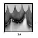Fig. 06 - Method and device for high throughput cell deformability measurements