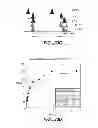Fig. 85 - Methods and compositions for detecting the activation state of multiple proteins in single cells