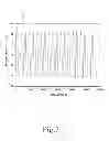 Fig. 08 - Non-contact heating type of gene amplification system