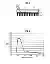 Fig. 07 - DEVICE FOR CONTROLLING THE TEMPERATURE OF A DIRECT-ILLUMINATION SOLAR PHOTOBIOREACTOR