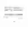 Fig. 02 - IMMUNOREACTIVE EHRLICHIA P120/P140 EPITOPES AND USES THEREOF