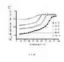 Fig. 09 - Method of making biologically active alpha-beta peptides