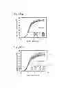 Fig. 27 - Semiconductor device and method of manufacturing the semiconductor device