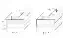 Fig. 03 - finFET with fully silicided gate