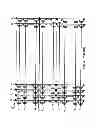 Fig. 03 - Method for fabricating a field side sub-bitline nor flash array